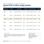 TX-BB-110V-100V-18.3A_07_capacities