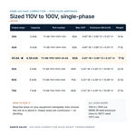 TX-BB-110V-100V-45.8A_07_capacities