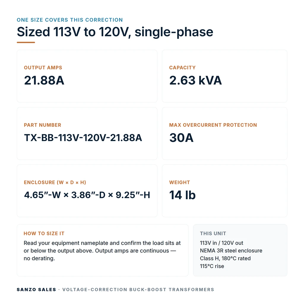 TX-BB-113V-120V-21.88A_07_capacities