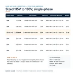 TX-BB-115V-130V-15.6A_07_capacities