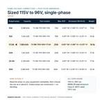 TX-BB-115V-96V-17.5A_07_capacities