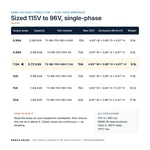 TX-BB-115V-96V-7.5A_07_capacities