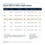 TX-BB-120V-100V-12.5A_07_capacities
