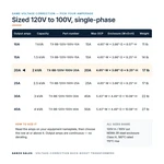 TX-BB-120V-100V-20A_07_capacities