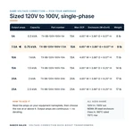 TX-BB-120V-100V-7.5A_07_capacities