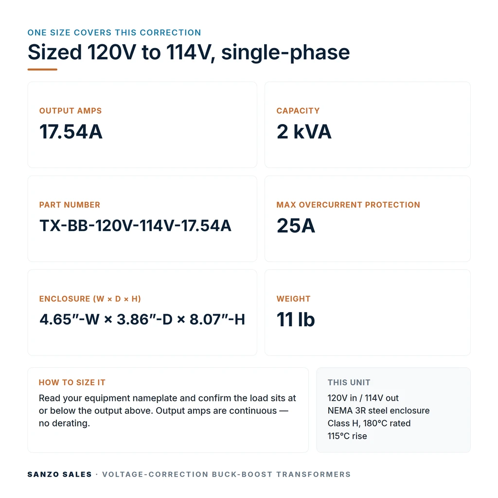 TX-BB-120V-114V-17.54A_07_capacities