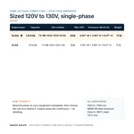 TX-BB-120V-130V-14.6A_07_capacities