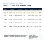 TX-BB-125V-110V-1KVA_07_capacities