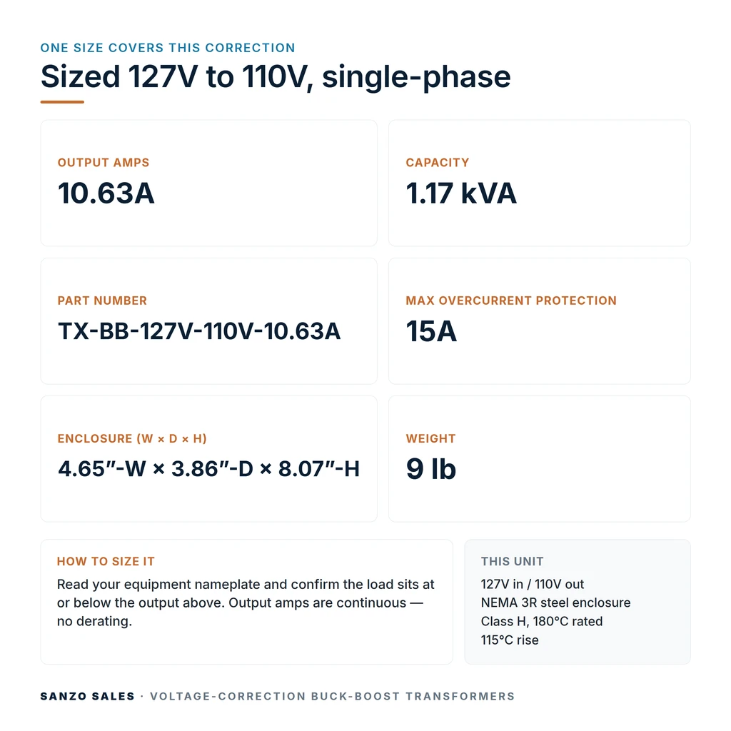 TX-BB-127V-110V-10.63A_07_capacities