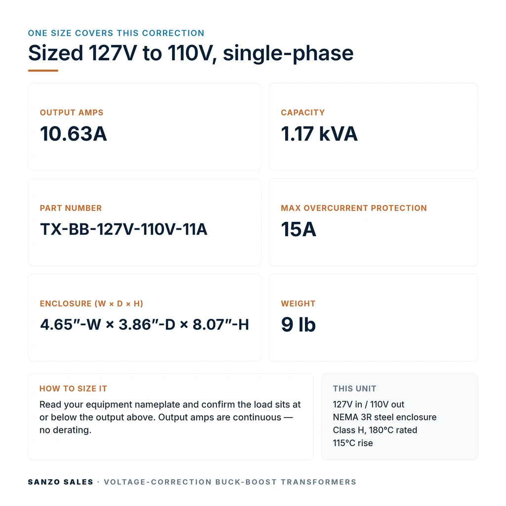 TX-BB-127V-110V-11A_07_capacities