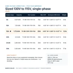 TX-BB-130V-115V-15A_07_capacities