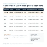 TX-BB-173D-208D-5A_07_capacities