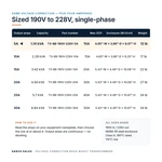 TX-BB-190V-228V-5A_07_capacities