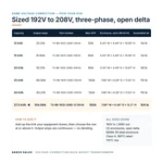TX-BB-192D-208D-37.5KVA_07_capacities