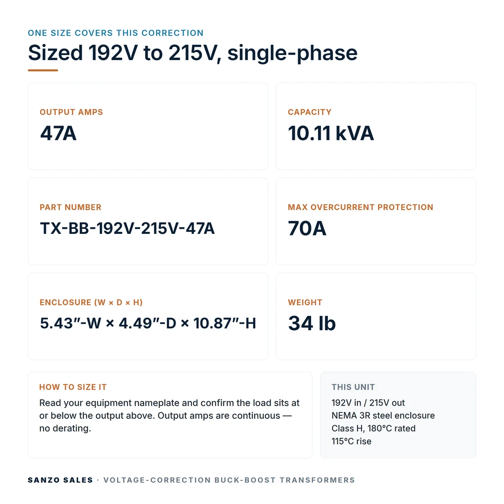 TX-BB-192V-215V-47A_07_capacities