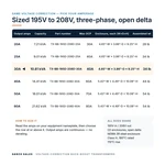TX-BB-195D-208D-30A_07_capacities