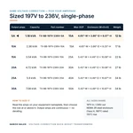 TX-BB-197V-236V-5A_07_capacities