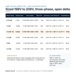 TX-BB-198D-208D-1.5KW_07_capacities