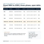 TX-BB-198D-208D-167A_07_capacities