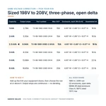 TX-BB-198D-208D-2.5KVA_07_capacities