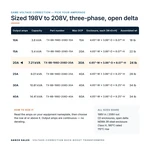 TX-BB-198D-208D-20A_07_capacities