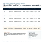 TX-BB-198D-208D-250A_07_capacities