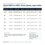 TX-BB-198D-208D-5A_07_capacities