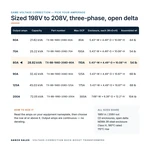 TX-BB-198D-208D-80A_07_capacities