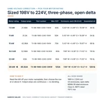 TX-BB-198D-224D-30KW_07_capacities