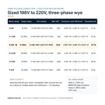 TX-BB-198Y-220Y.127-4KW_07_capacities