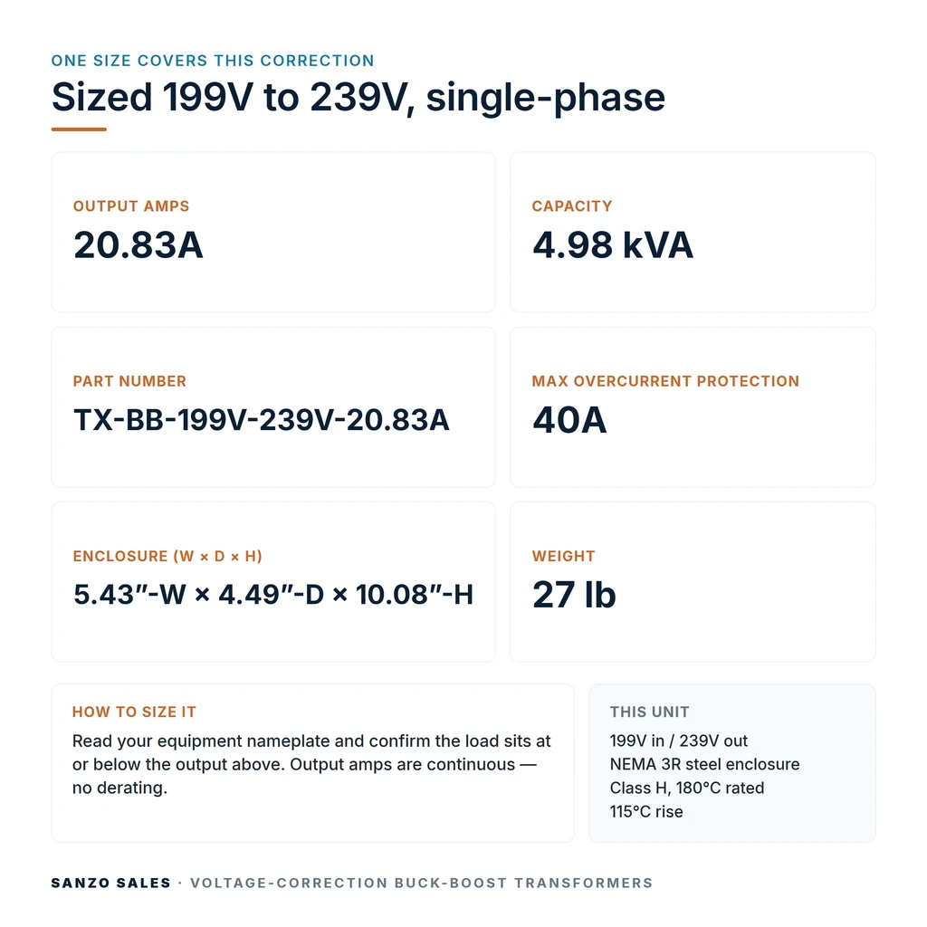 TX-BB-199V-239V-20.83A_07_capacities