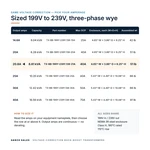 TX-BB-199Y-239Y.138-21A_07_capacities