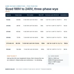 TX-BB-199Y-240Y.138-37.5KVA_07_capacities