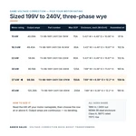 TX-BB-199Y-240Y.138-37KW_07_capacities