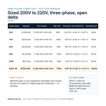 TX-BB-200D-220D-125A_07_capacities
