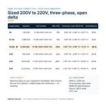 TX-BB-200D-220D-15A_07_capacities