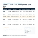 TX-BB-200D-220D-25A_07_capacities