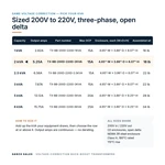 TX-BB-200D-220D-2KVA_07_capacities