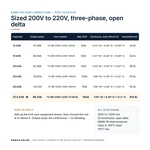 TX-BB-200D-220D-37.5KVA_07_capacities