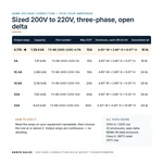 TX-BB-200D-220D-4.17A_07_capacities
