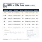 TX-BB-200D-220D-5A_07_capacities