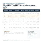 TX-BB-200D-220D-6.25A_07_capacities