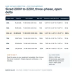 TX-BB-200D-220D-60A_07_capacities