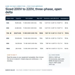 TX-BB-200D-220D-70A_07_capacities