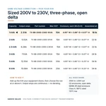 TX-BB-200D-230D-1KVA_07_capacities