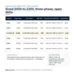 TX-BB-200D-230D-2.5KVA_07_capacities