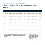TX-BB-200D-230D-2.78A_07_capacities