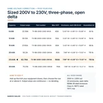 TX-BB-200D-230D-25KVA_07_capacities