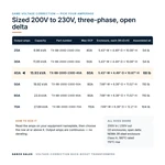 TX-BB-200D-230D-40A_07_capacities