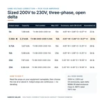 TX-BB-200D-230D-5.56A_07_capacities